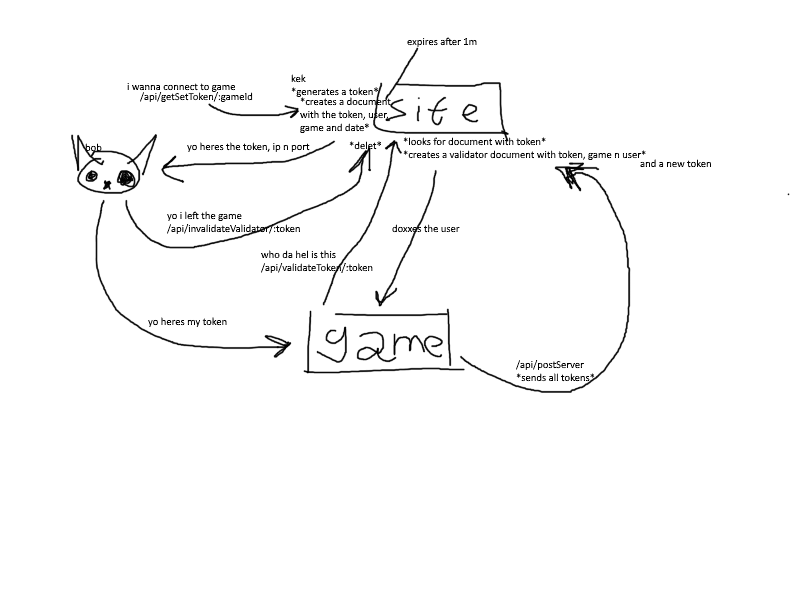 concept1.png concept1.png